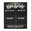 JennyGems - Our Love Story Chalkboard - First Met - First Date - Engagement Party