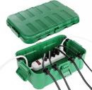 Restmo Outdoor Waterproof Box Without Small Plug Covers (O-ECC-3) - 27,19Û PVP